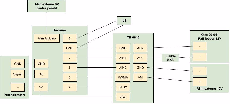 Phase 2 - cablage TB6612.jpg
